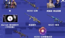 cf最新抽奖活动爆料2024幻神,CF最新抽奖活动揭秘，幻神生成引玩家热议