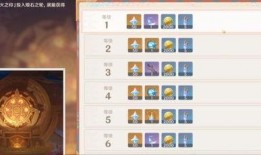 原神5.0最新爆料,神秘新角色揭晓，探索未知领域，开启奇幻冒险之旅