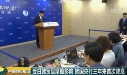 人民银行最新爆料新闻,揭秘货币政策调整背后的关键信息