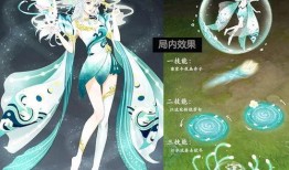 王者新皮肤最新爆料嫦娥,月华如梦，仙子降临