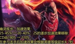 手游凤女皮肤爆料最新,手游凤女新皮肤惊艳亮相