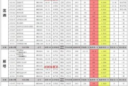 未来之役最新爆料6月,揭秘神秘势力与激战一触即发