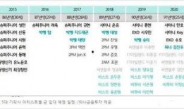 韩国爆料名单最新消息,揭秘娱乐圈惊人内幕