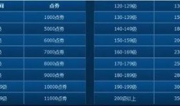 点券车最新爆料是真的吗,真实性揭秘，真相即将揭晓！