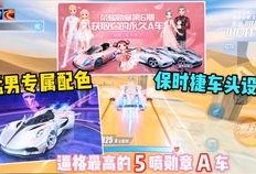 最新勋章宠特性爆料,全新技能解锁，战力飙升！