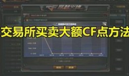 交易所黑市最新爆料