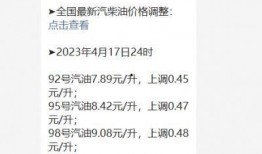 最新油价爆料消息查询,揭秘最新爆料背后的市场走势