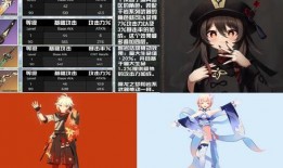 最新原神角色爆料图,神秘力量觉醒，探索未知领域