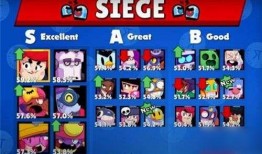 荒野乱斗最新版爆料大全,全新角色、地图与玩法大揭秘！