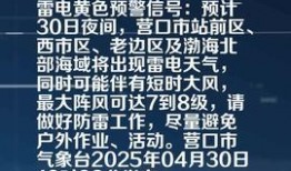 营口头条最新爆料,揭秘重大事件背后真相