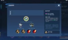 王者阿古朵爆料最新出装,揭秘全新出装策略，助你战无不胜！