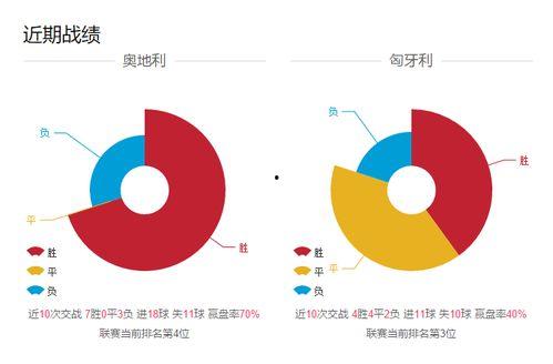 奥地利最新爆料视频播放,惊人内幕曝光