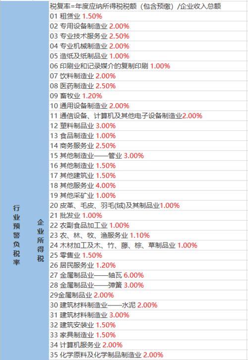 变异牛蛙爆料视频大全最新,揭秘神秘生物之谜