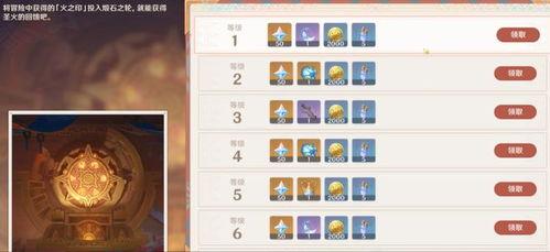 原神5.0最新爆料,神秘新角色揭晓，探索未知领域，开启奇幻冒险之旅